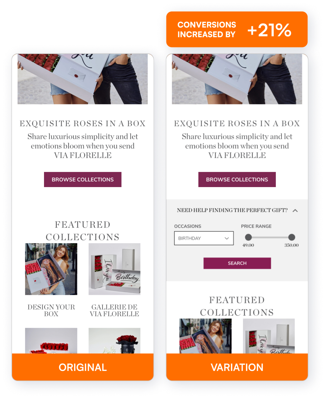 Converting Sales